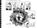 Popeye: Les sources de jus d'epinards